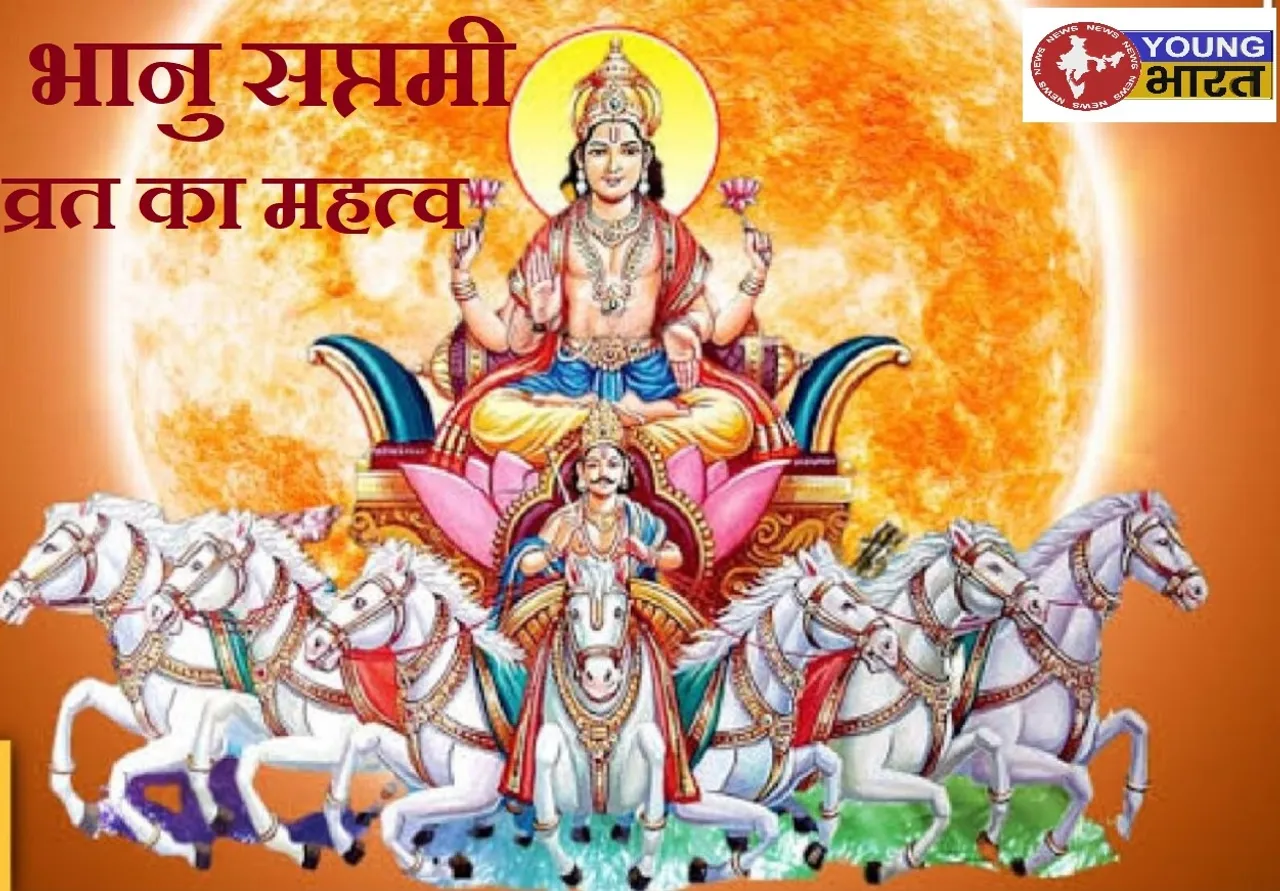 Bhanu Saptmi