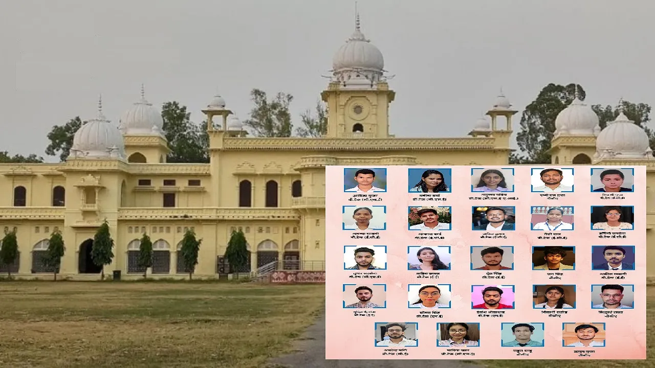 Lucknow University twenty four students got campus placement