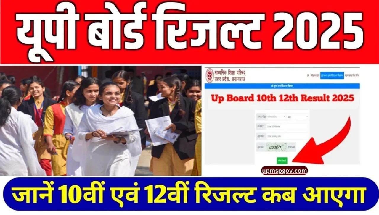 UP Board Result