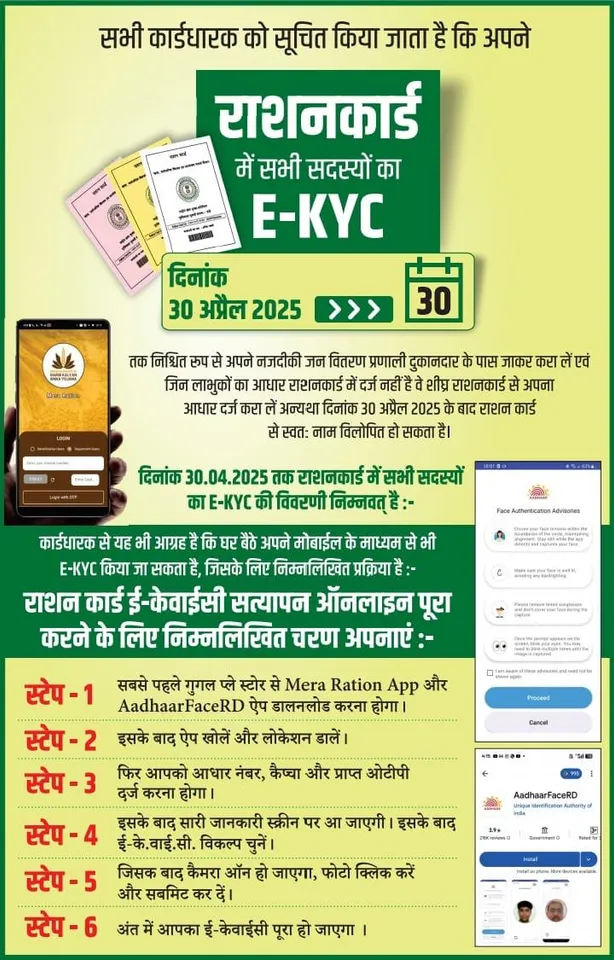  जिला प्रशासन ने जारी किया राशन कार्ड ई.केवाईसी ऑनलाइन सत्यापन करने का तरीका।