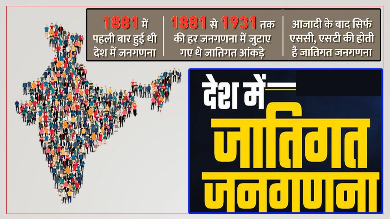 Announcement of caste census