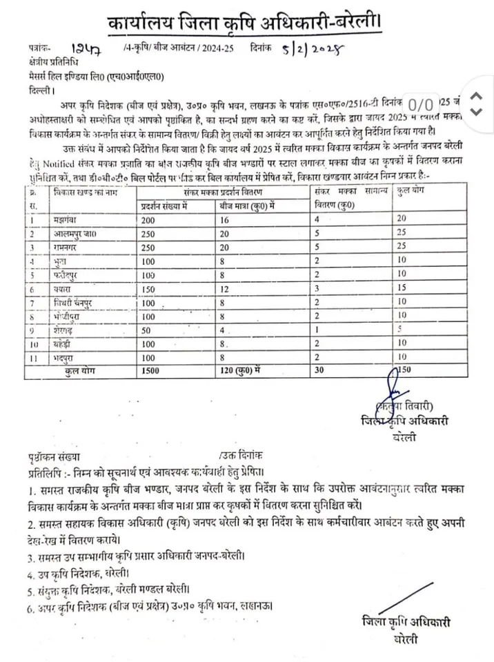 जिला कृषि अधिकारी का आदेश 