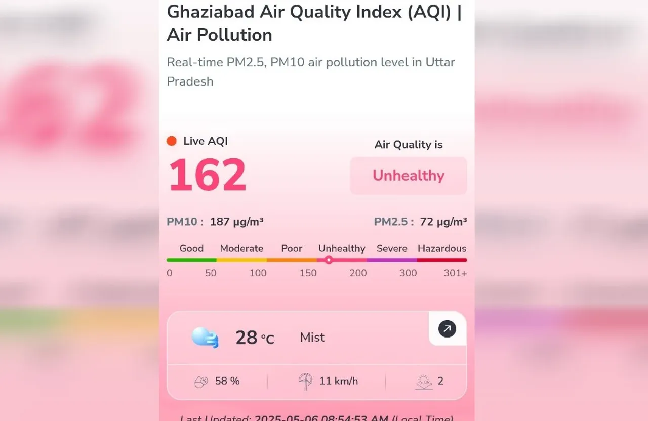Aqi