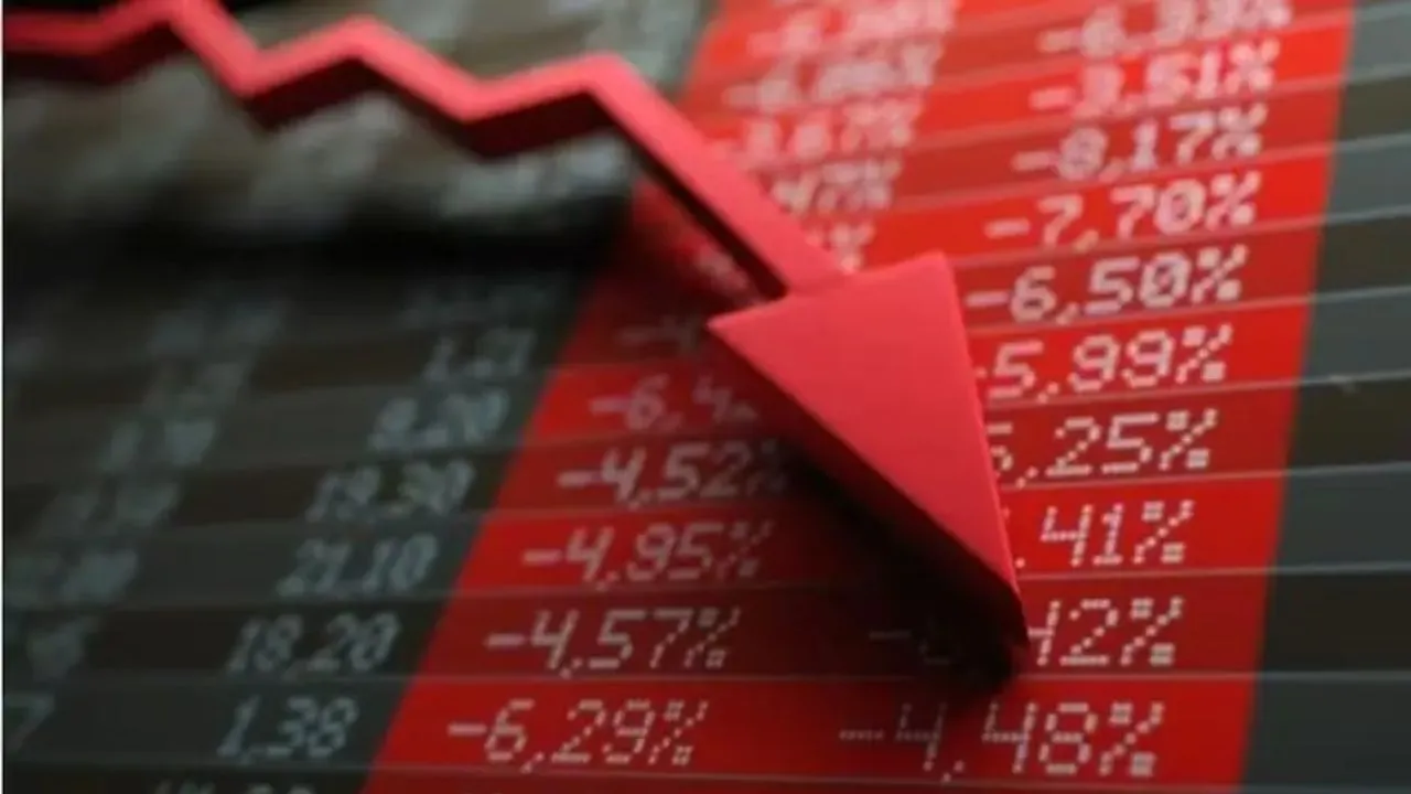 China share market