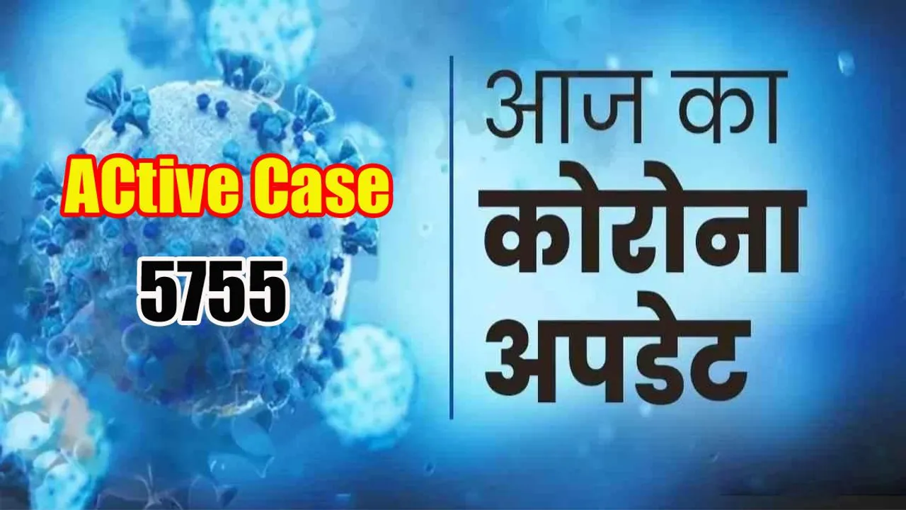 स्वास्थ्य मंत्रालय की रिपोर्ट में कोरोना के 5755 केस एक्टिव | यंग भारत न्यूज