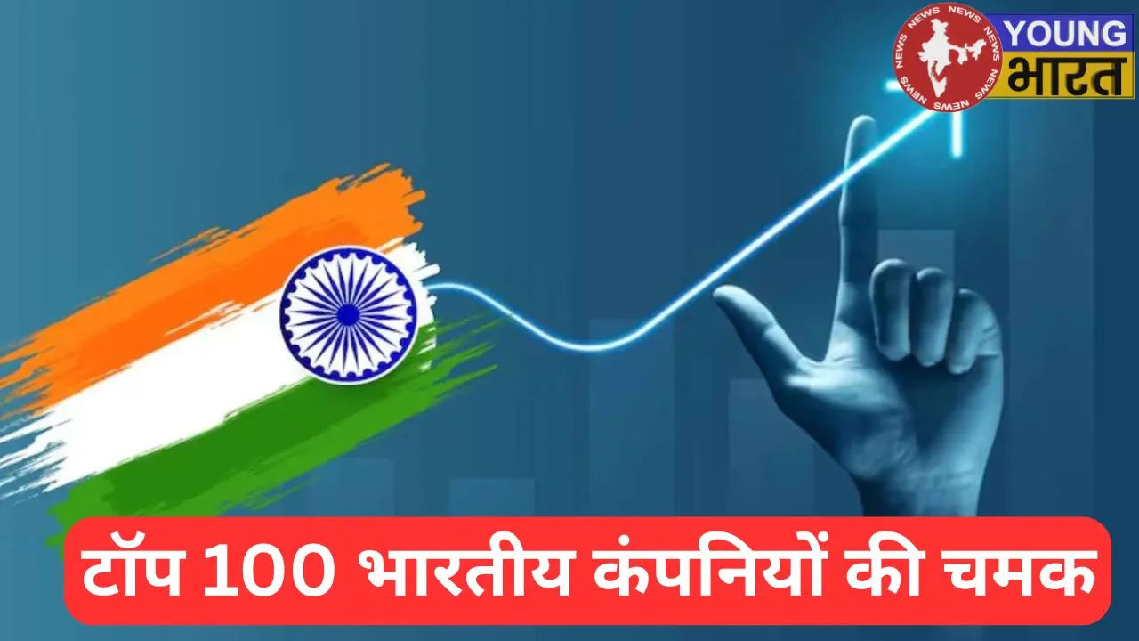 Indian Economy  groth