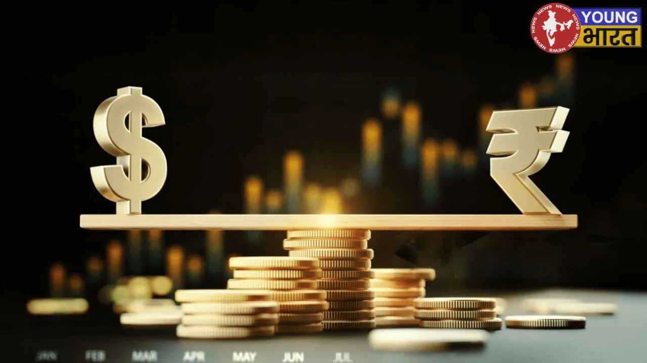 Doller Rupee