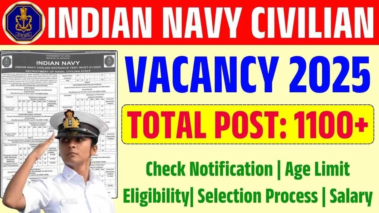 Indian Nevi Vacancy