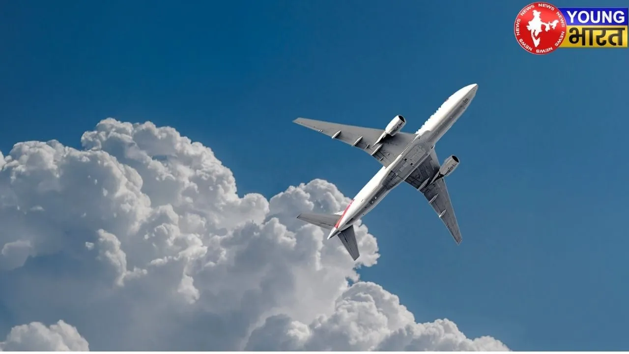 India Aviation Sector Growth