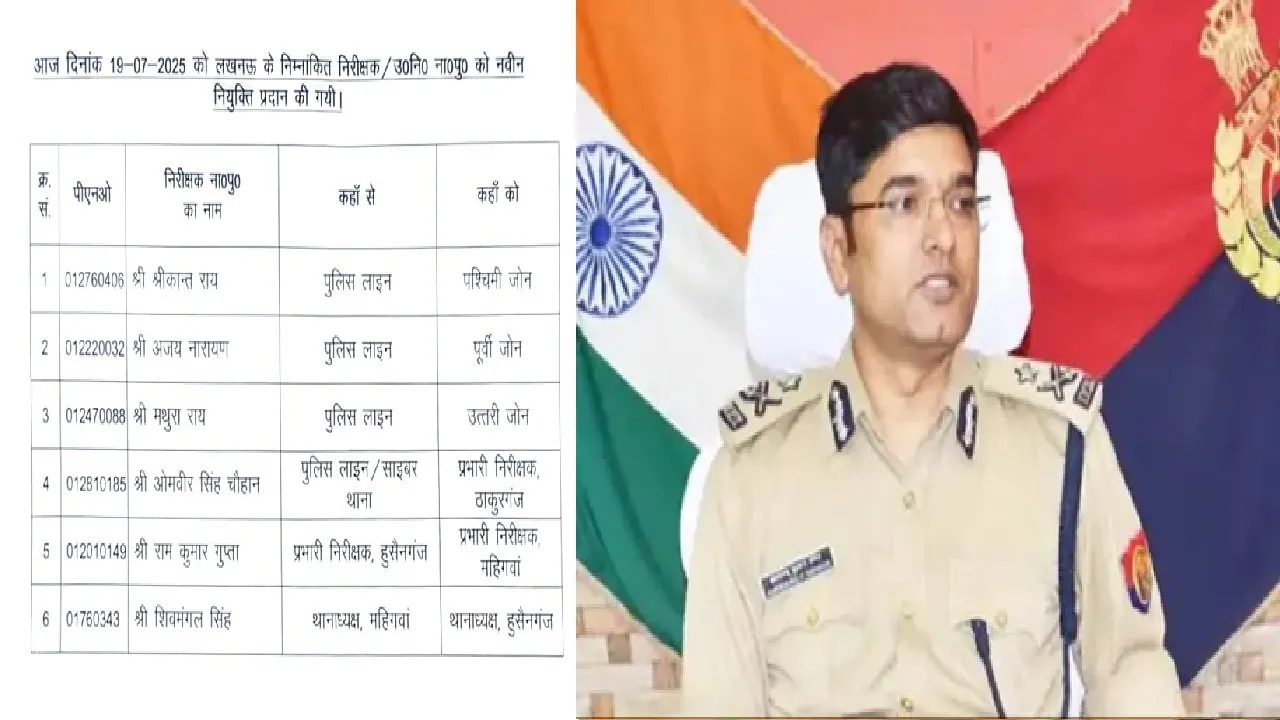 Lucknow Police Transfer