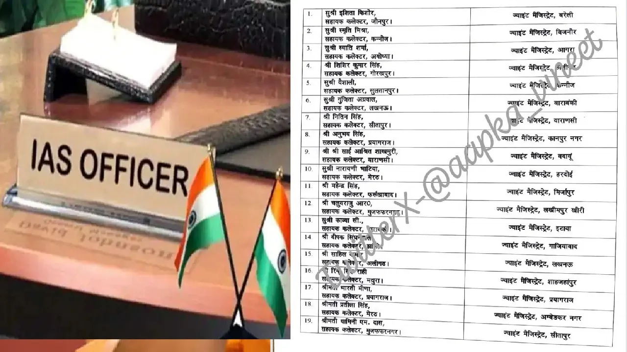 Uttar Pradesh IAS Transfer