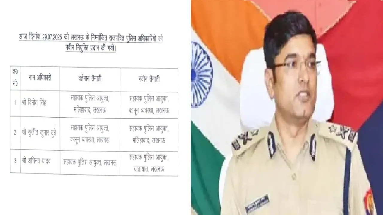 Lucknow Police Transfer 33