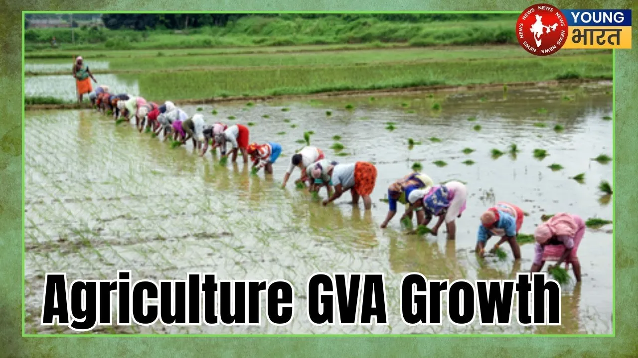 Agriculture GVA Growth