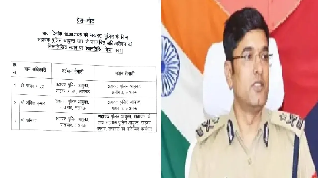 Lucknow Police Transfer 3379