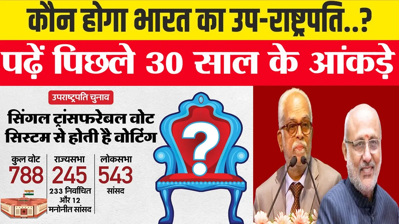 दिलचस्प होगा उपराष्ट्रपति चुनाव 2025 : जानें किसके नाम दर्ज है बंपर जीत का रिकॉर्ड | यंग भारत न्यूज
