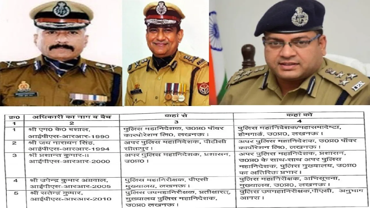 UP IPS Transfer