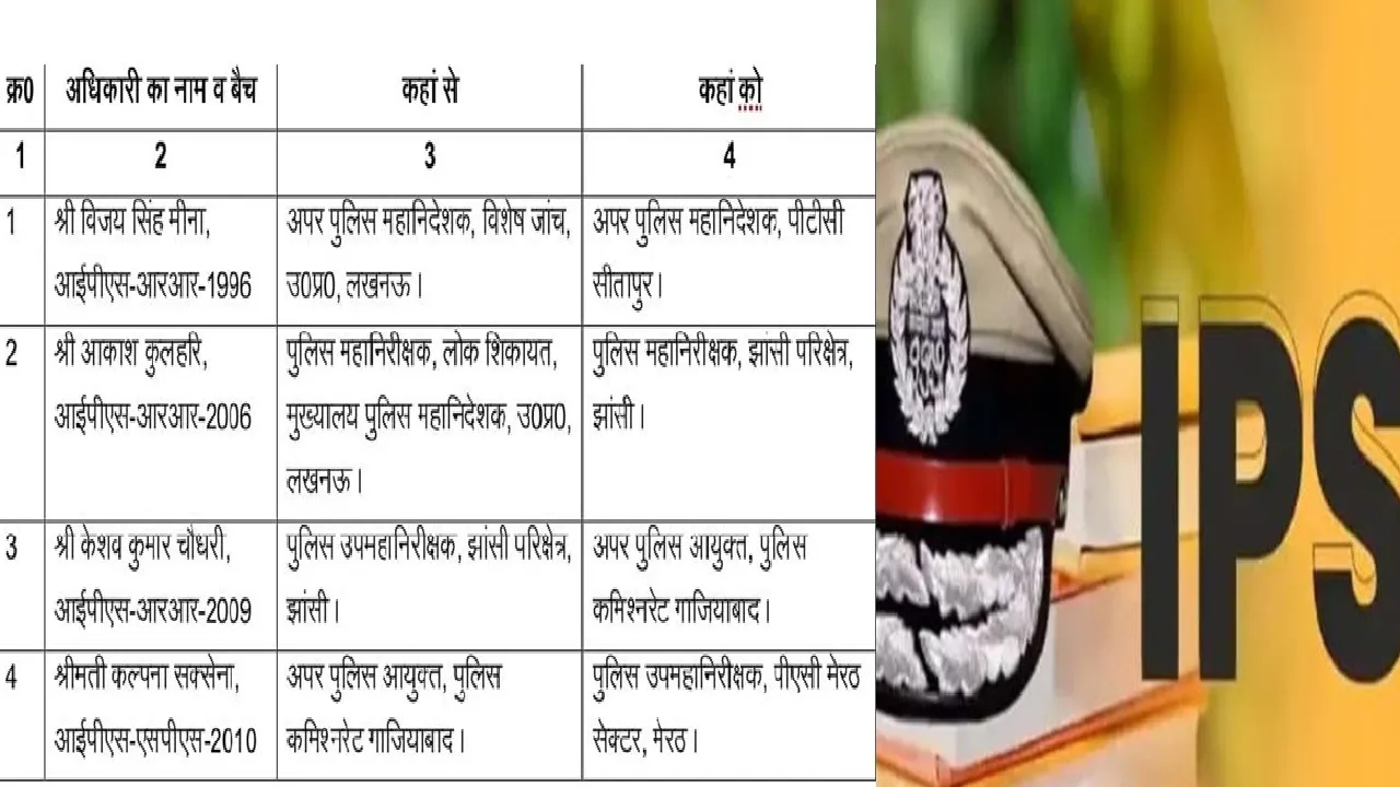 UP IPS Transfer,