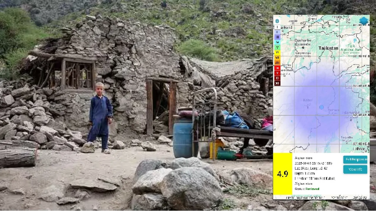 Afghanistan EarthQuake