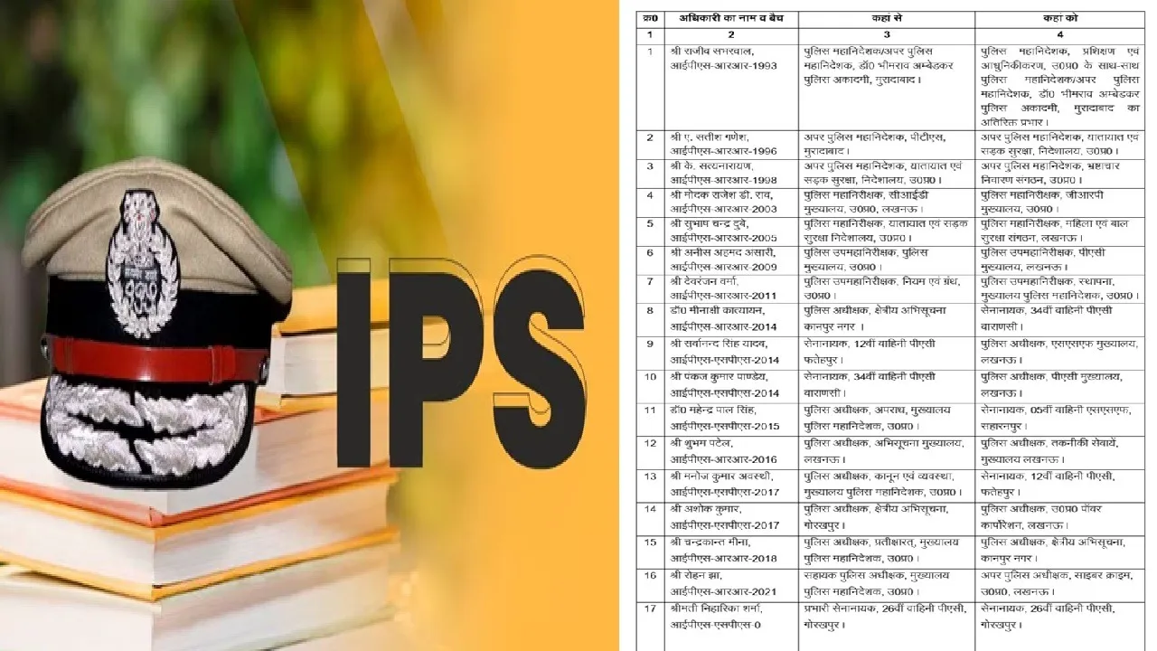 UP IPS Transfer