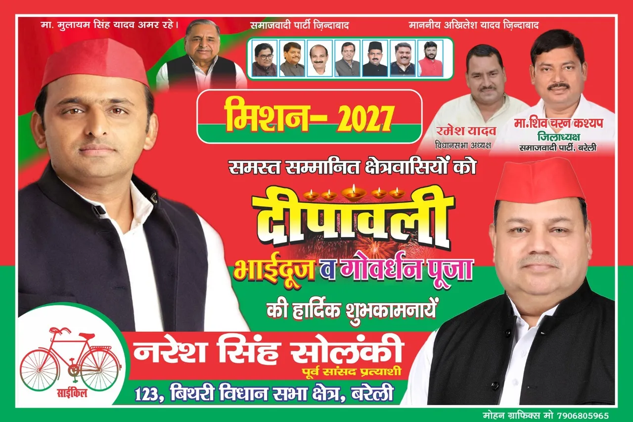 वरिष्ठ सपा नेता और समाजसेवी नरेश सिंह सोलंकी