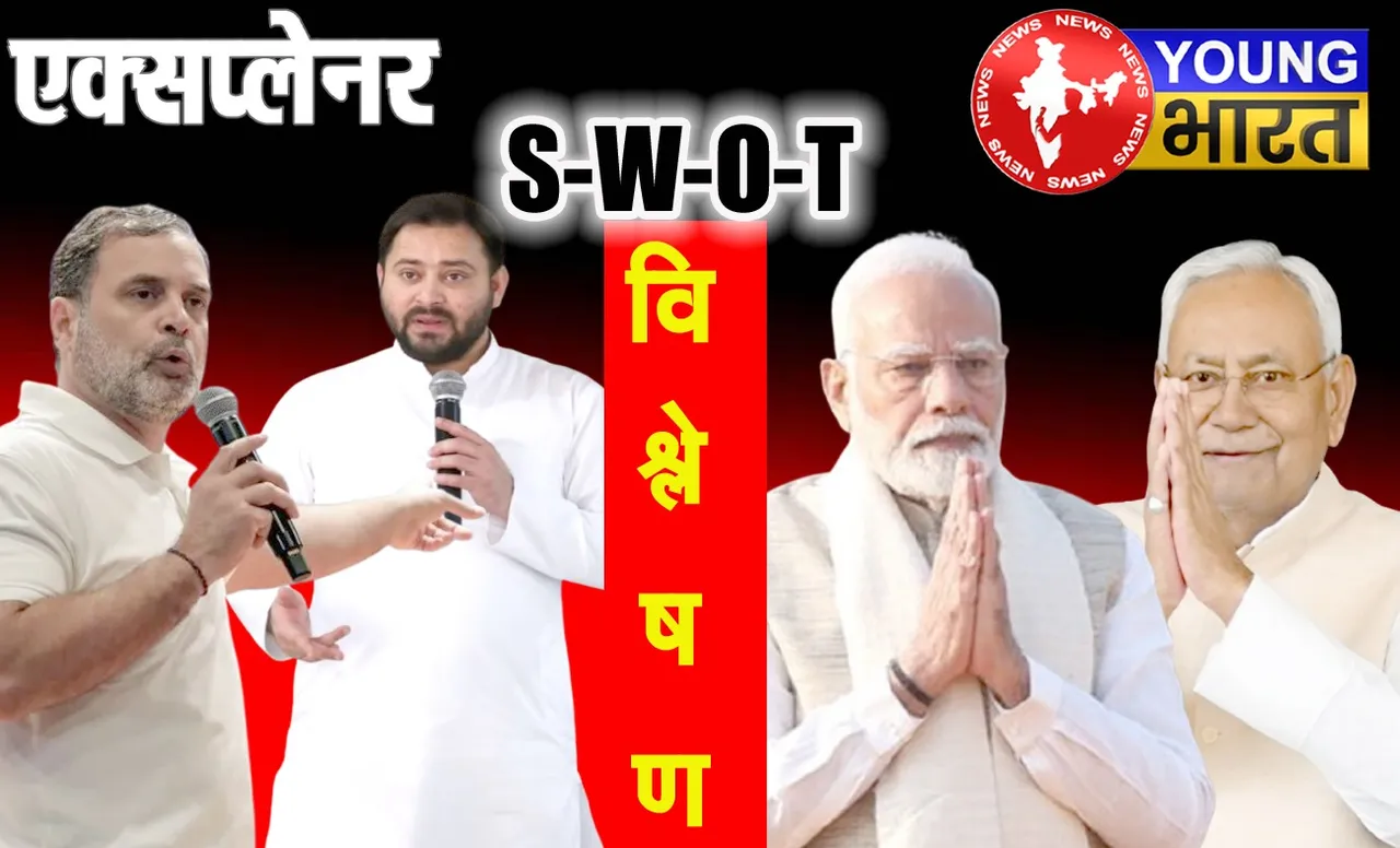 बिहार चुनाव 2025 : क्या है 122 सीटों का SWOT विश्लेषण, कौन मारेगा बाज़ी? | यंग भारत न्यूज