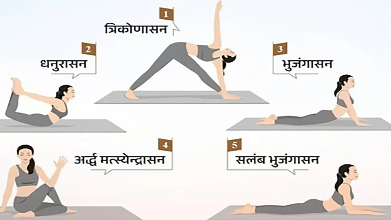 yogaasanas