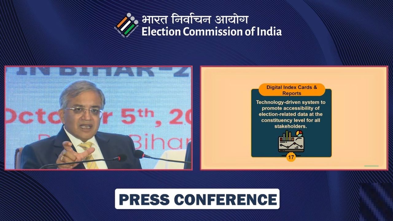 बिहार चुनाव के लिए आयोग ने लिये 17 नए इनीशियटिव, देश में कितनी बदली चुनावी व्यवस्था? फुल डिटेल 