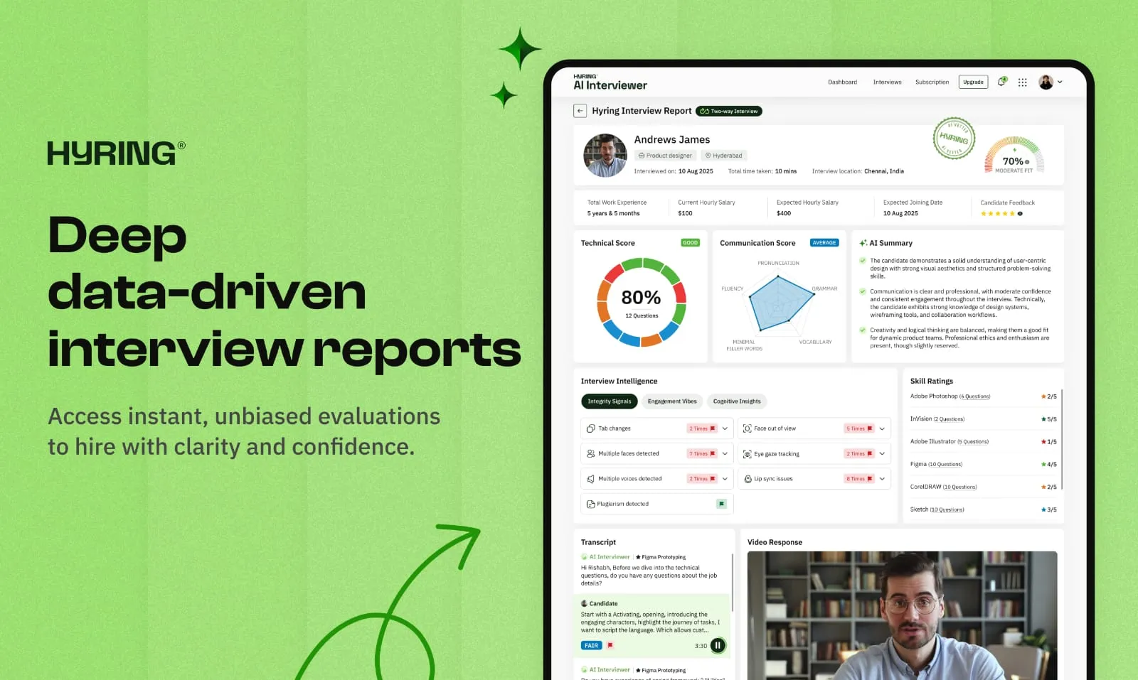 Hyring, an AI Interviewer Agent