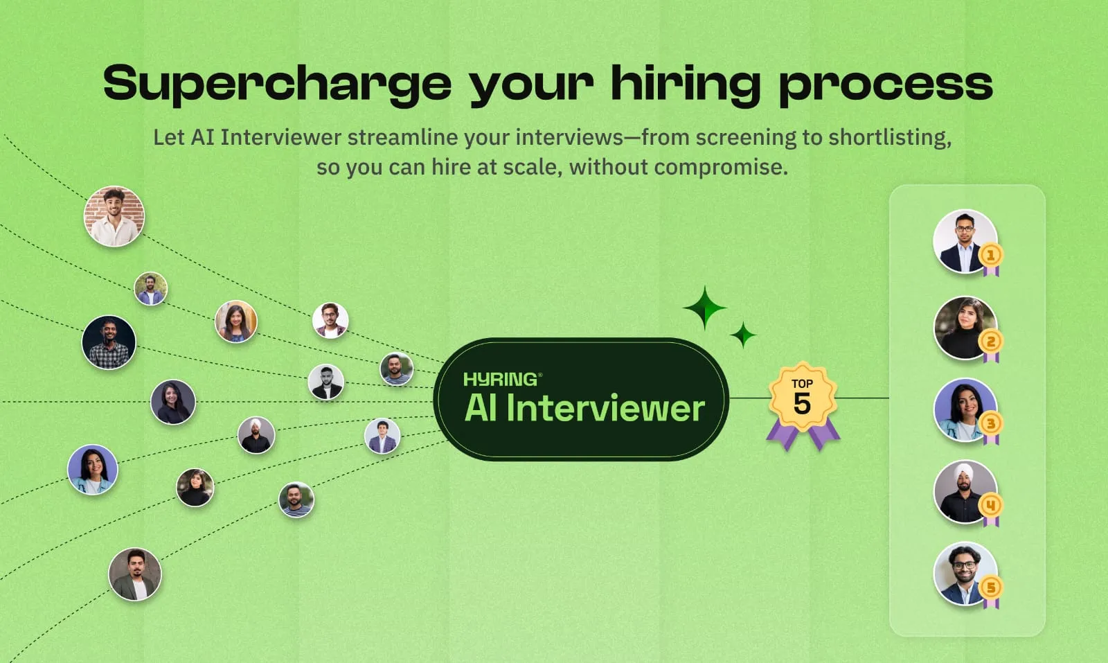 Hyring AI Interviewer
