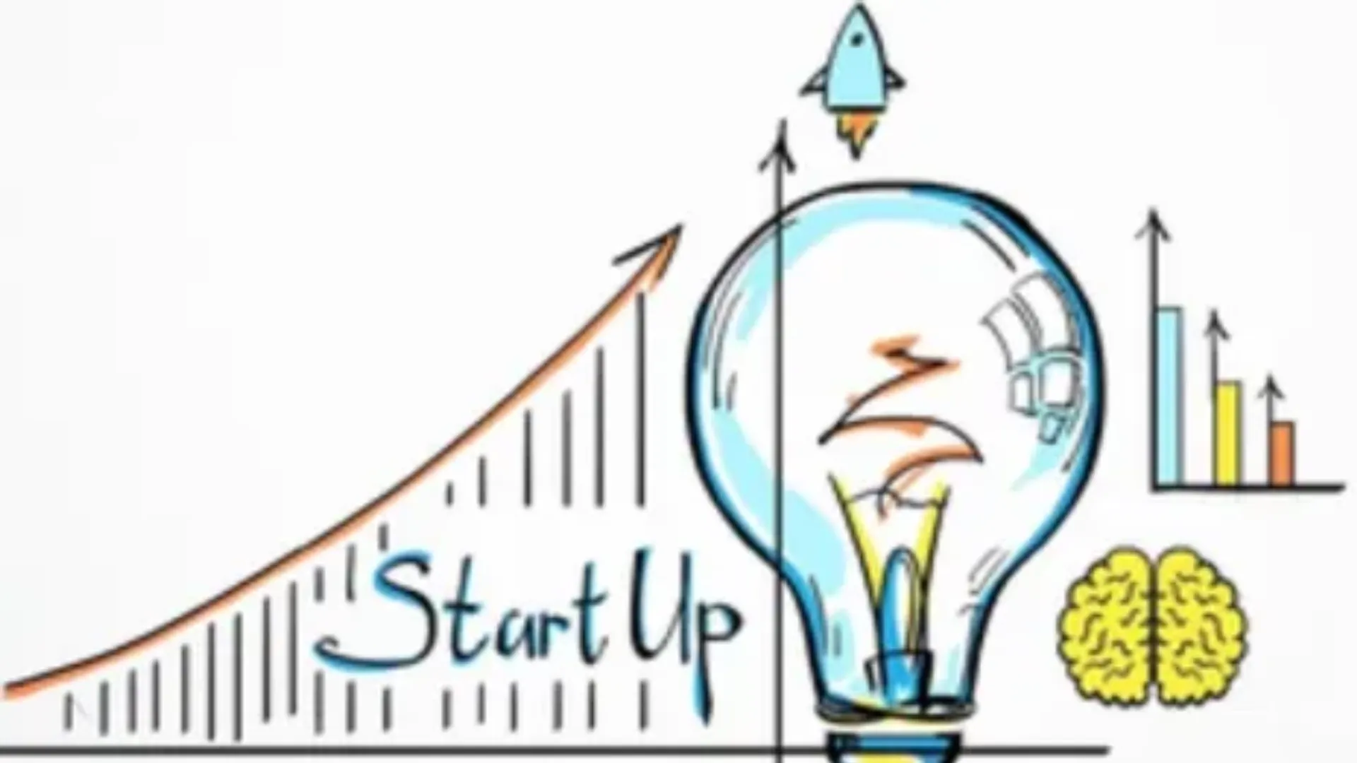 Start Ups Surge Investments in Jan Feb