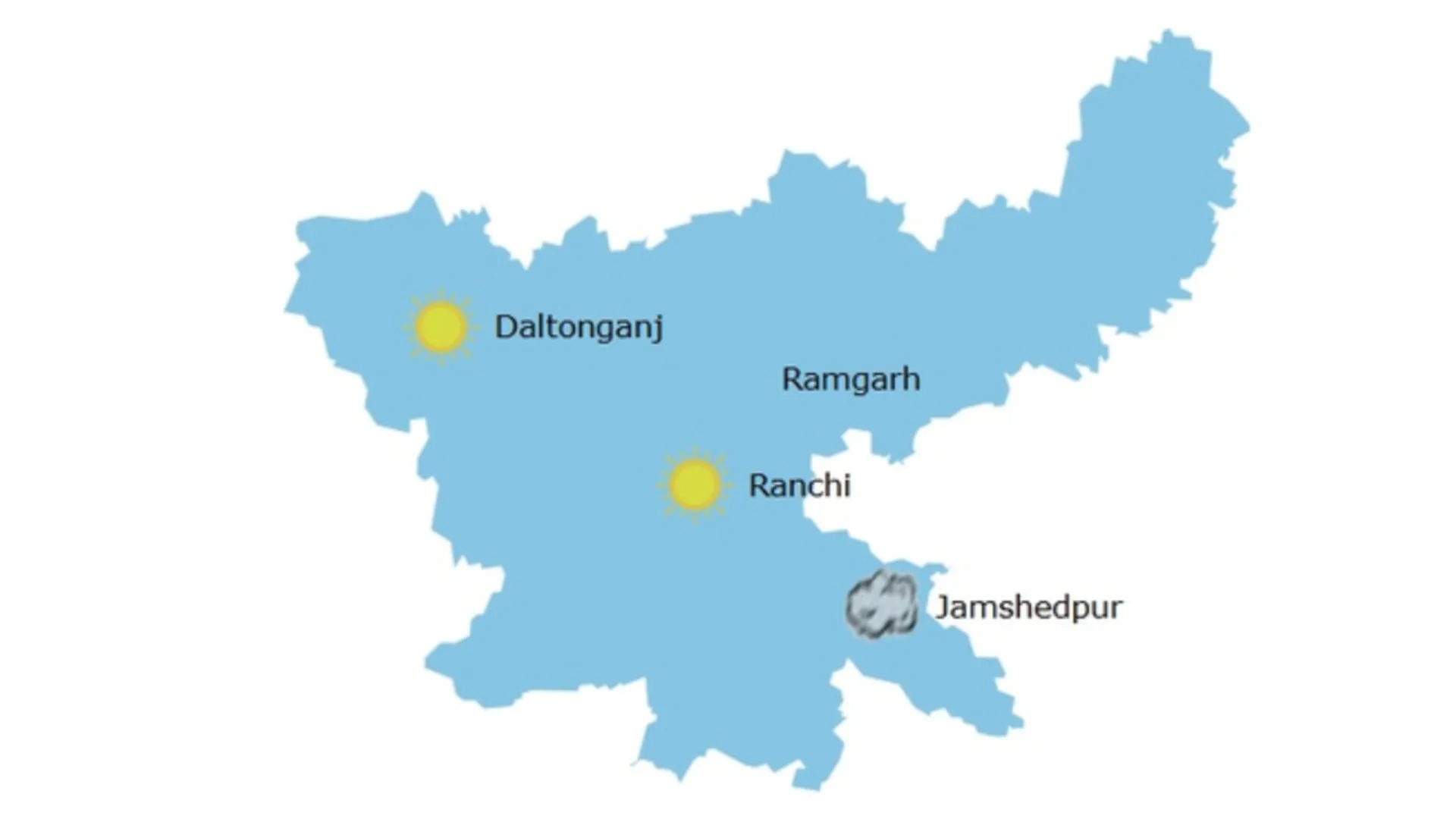 झारखंड 