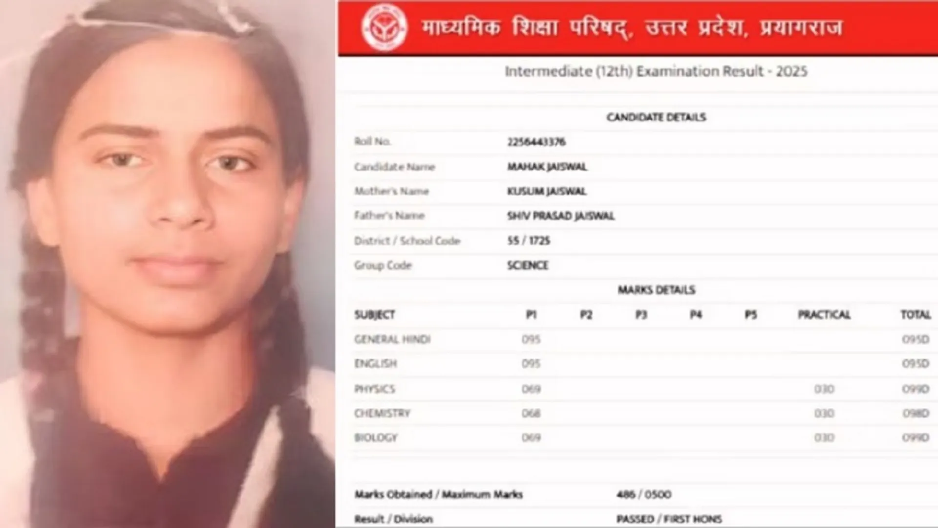  up 12th topper markssheet
