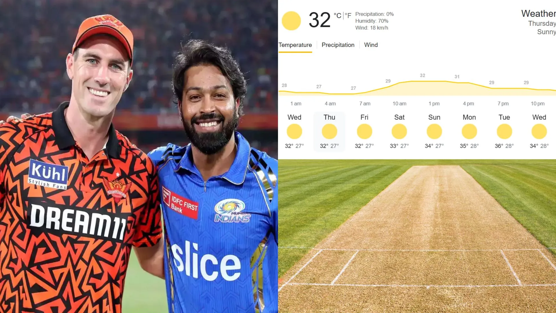  MI vs SRH : मुंबई में कुछ ऐसा रहेगा मौसम का मिजाज 