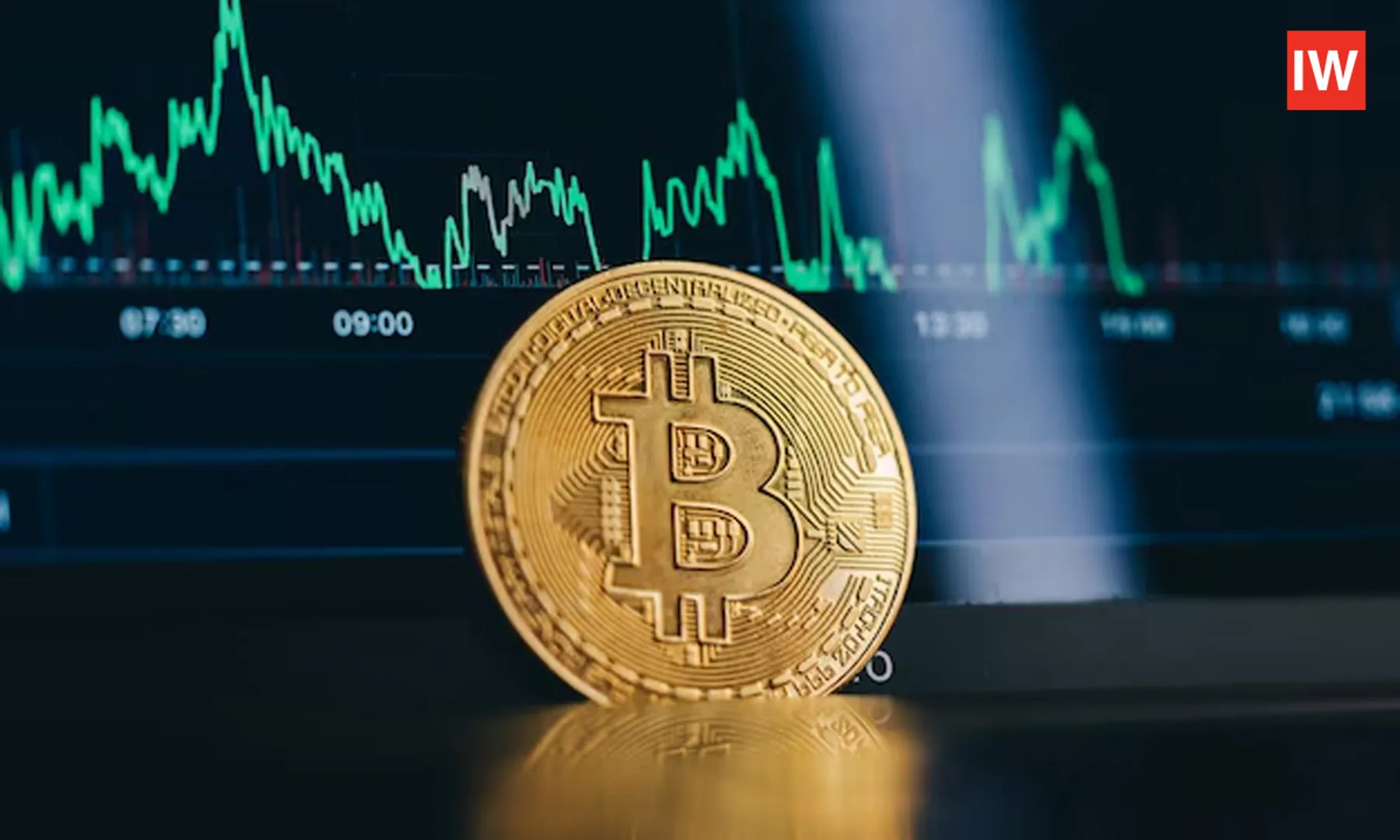 Crypto Price
