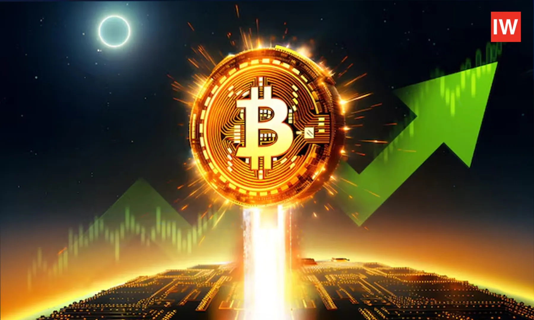 Crypto-Price