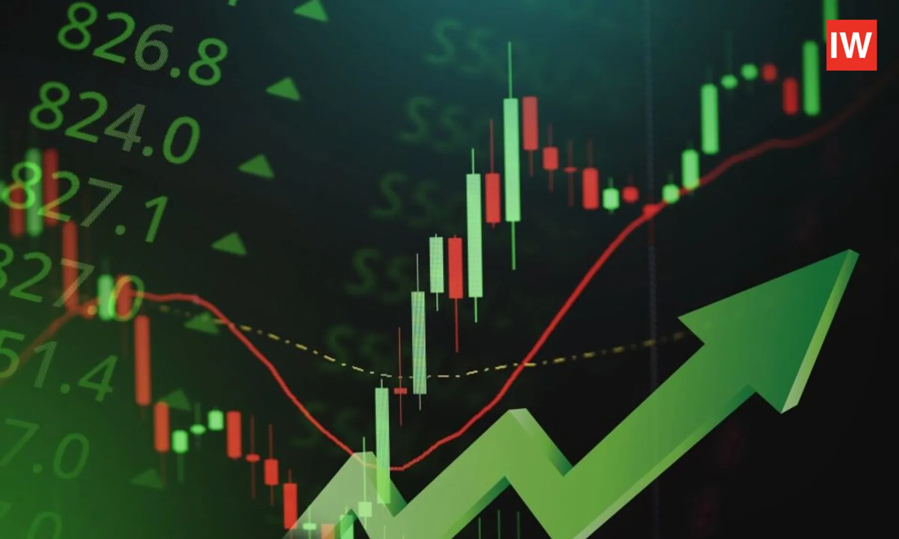 Share-Market