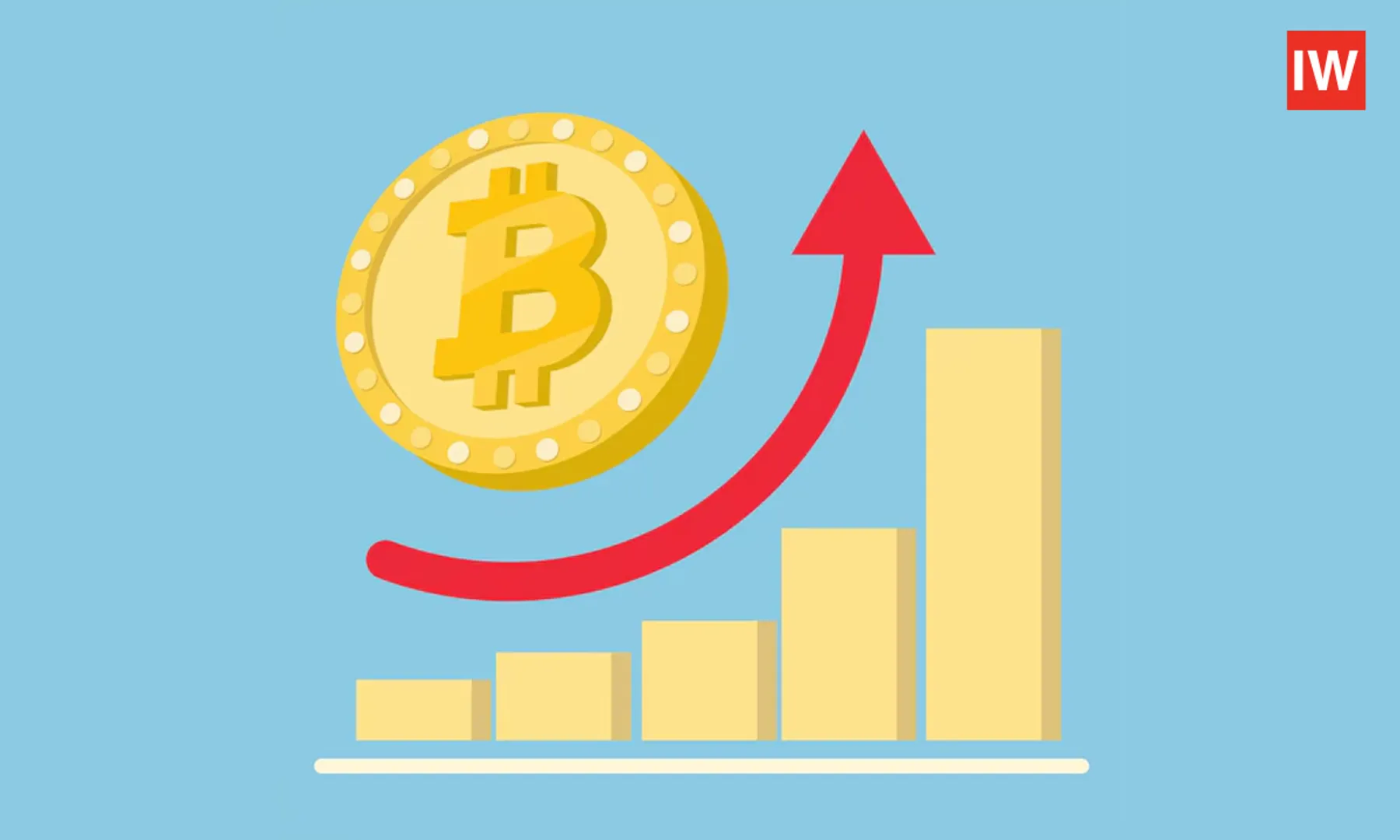 Crypto-Price-Today