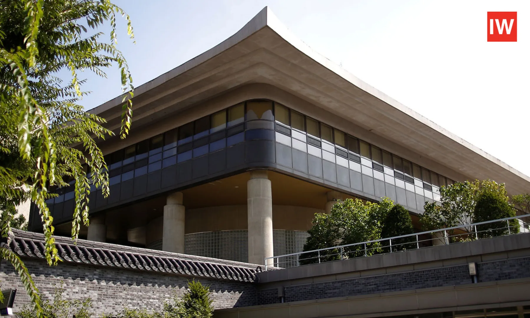 Best-Universities