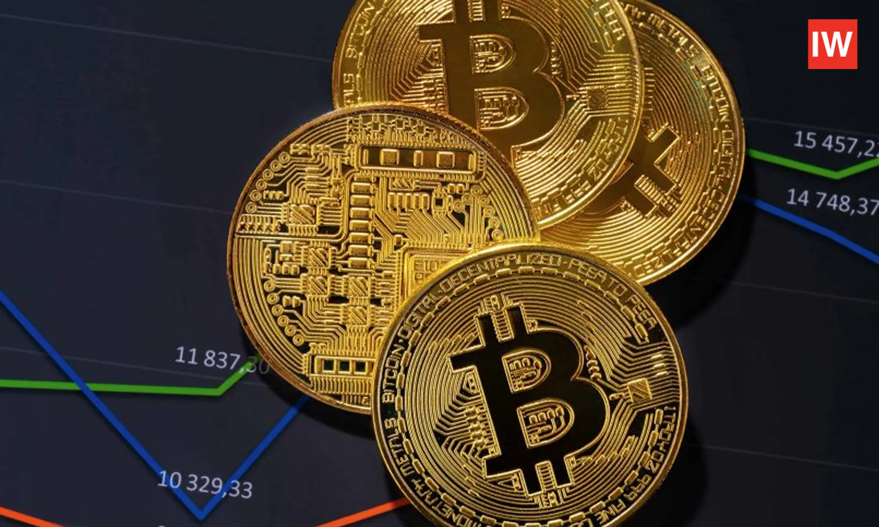 Crypto Price