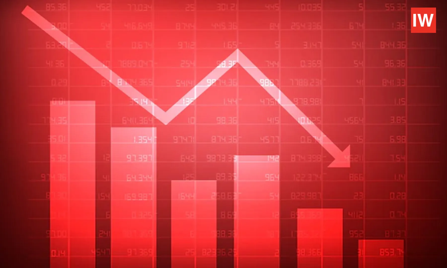 Stock-Market-Today-
