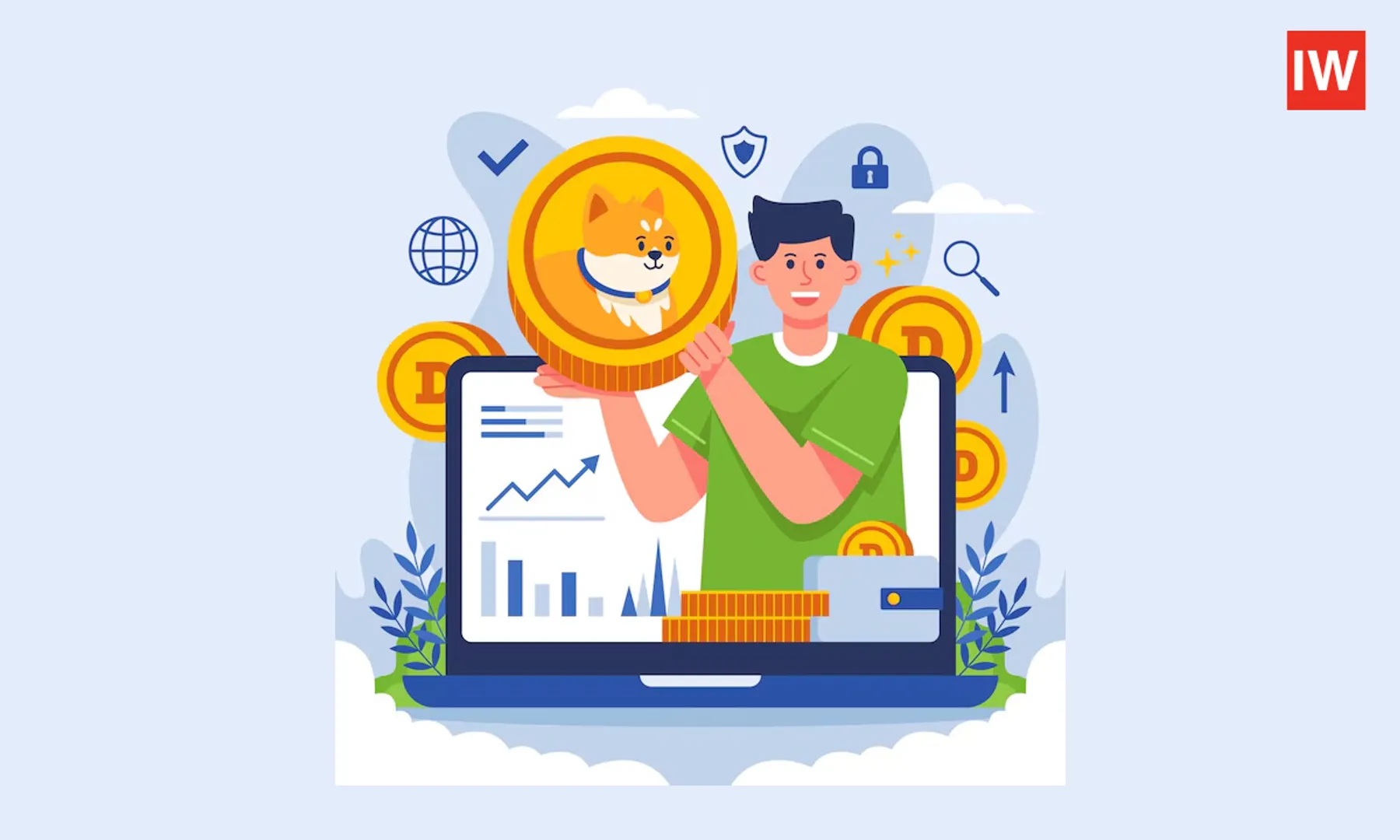 CryptoPriceToday