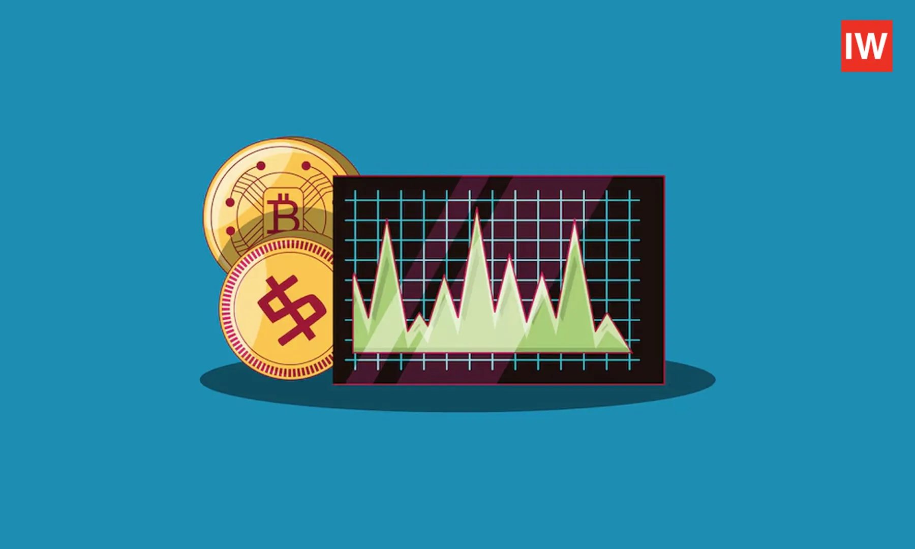 Crypto-Pricewwvg