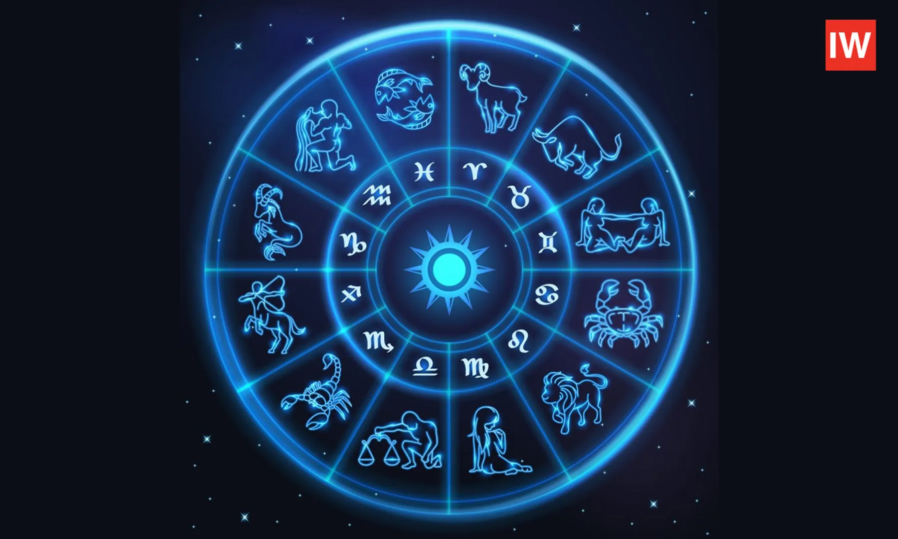 Astrological-Predictions-for-Love,-Career,-Health-&-More