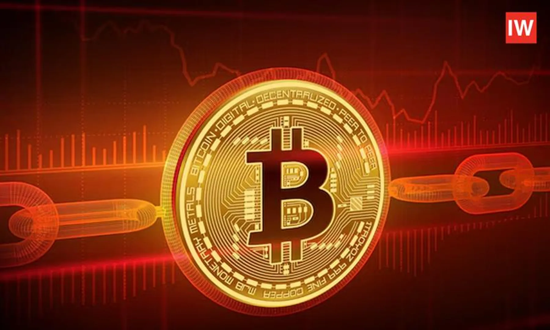 Crypto-Price-Todayegvgv