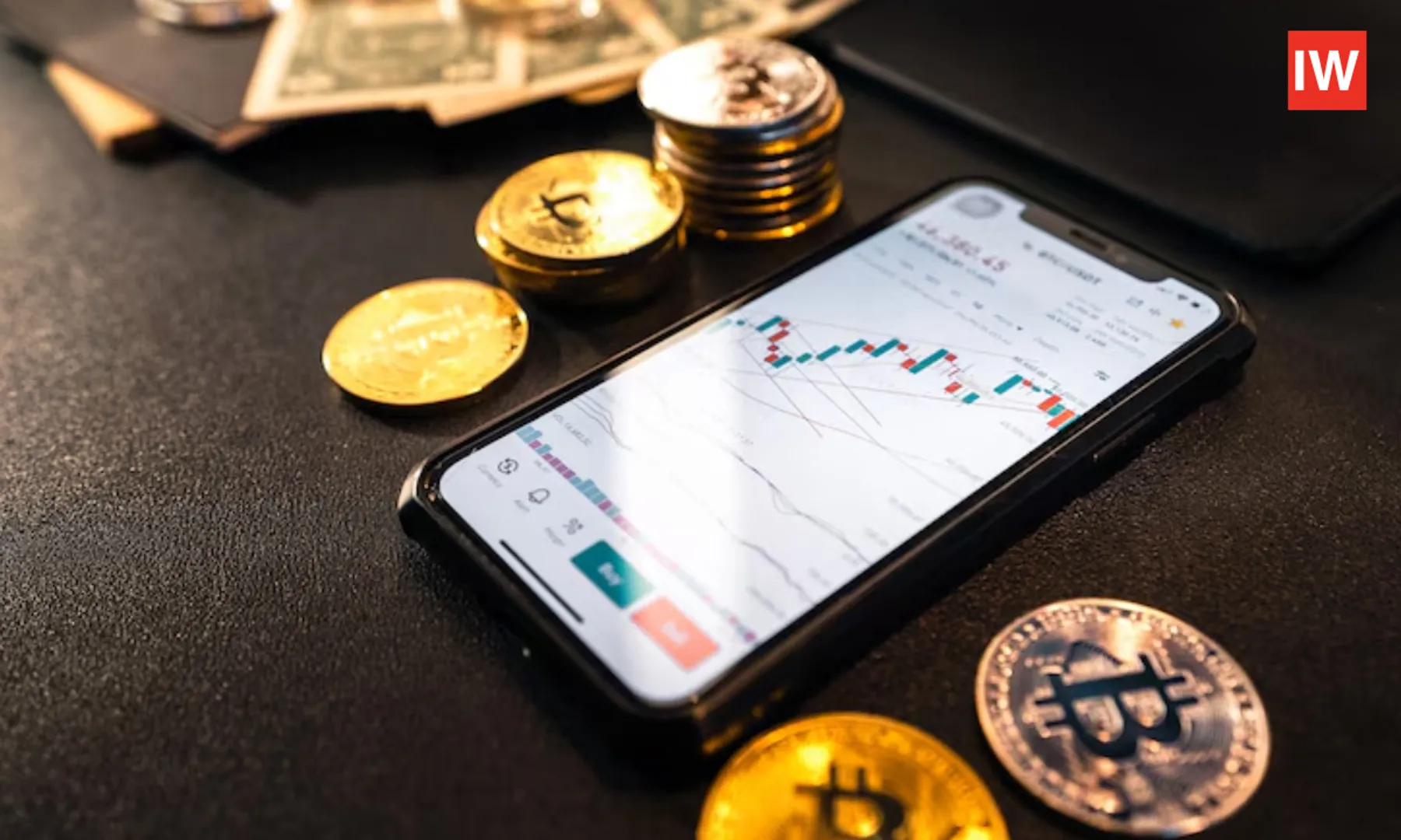 Crypto-Price-Todayww