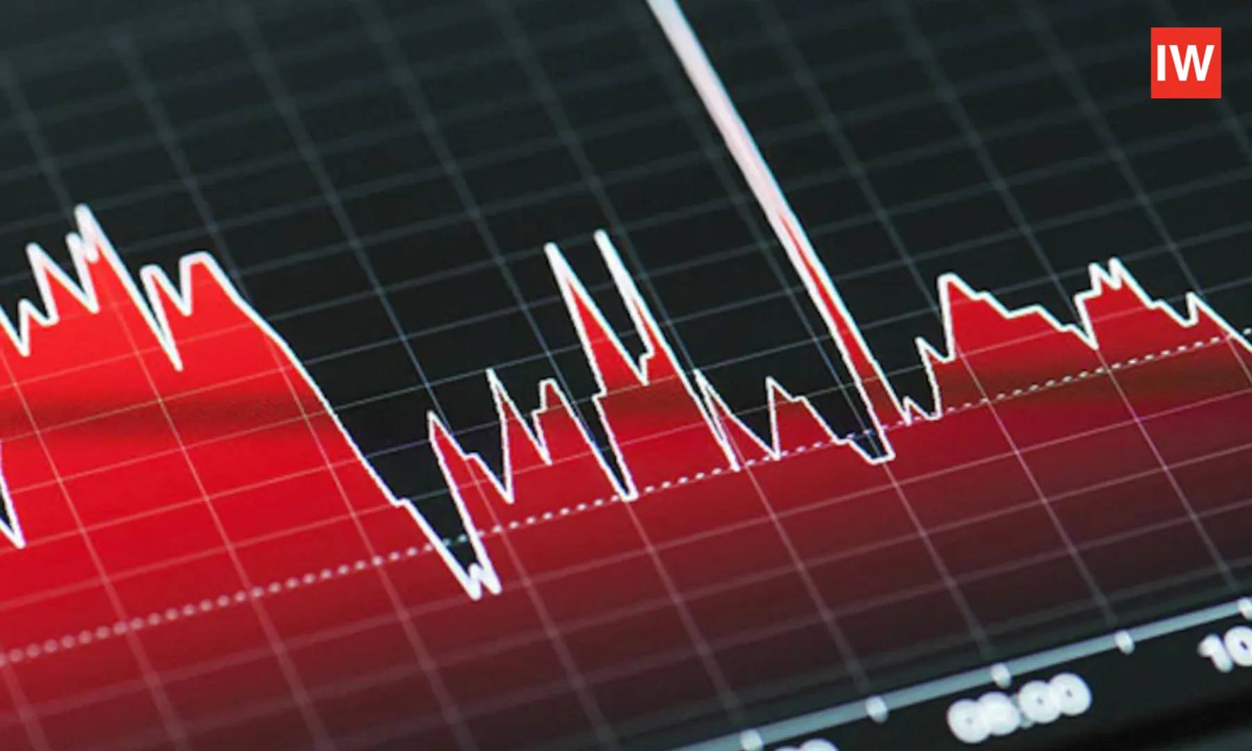 Sensex,-Nifty-Slide-as-Sectoral-Indices-Sink