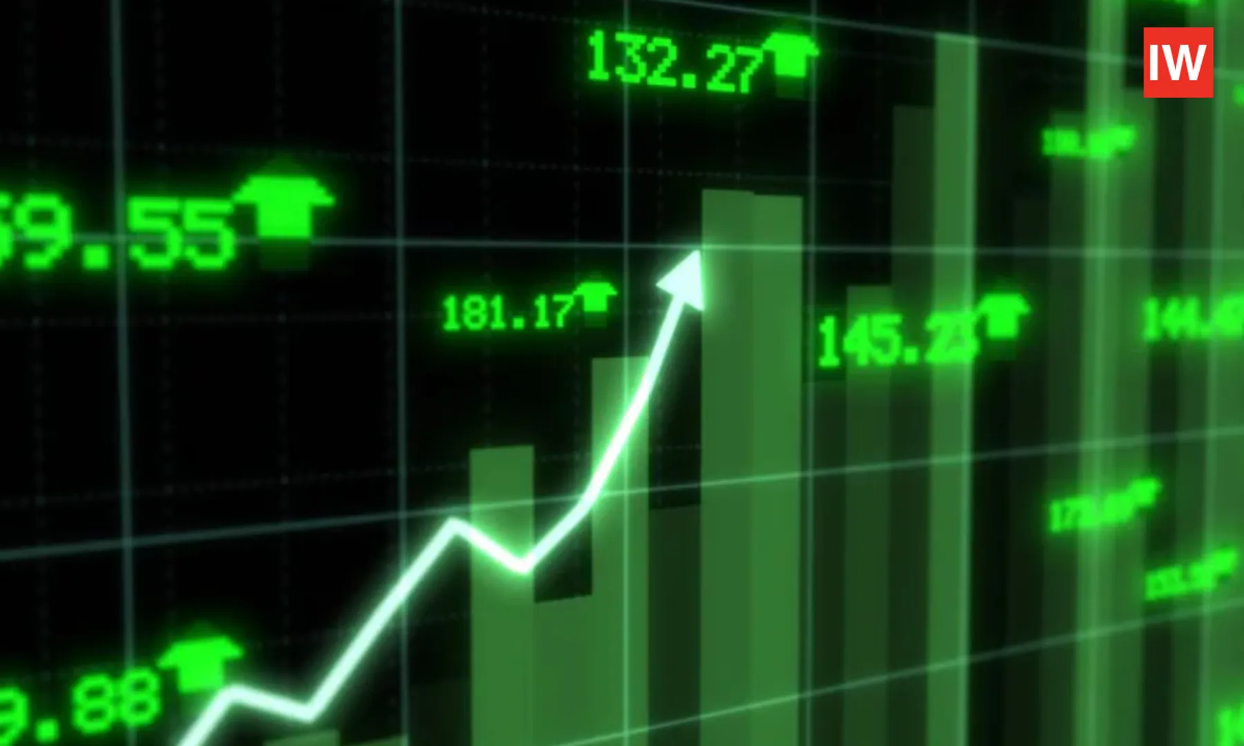 Sensex-Soars-750-Points-Nifty-Tops-2505