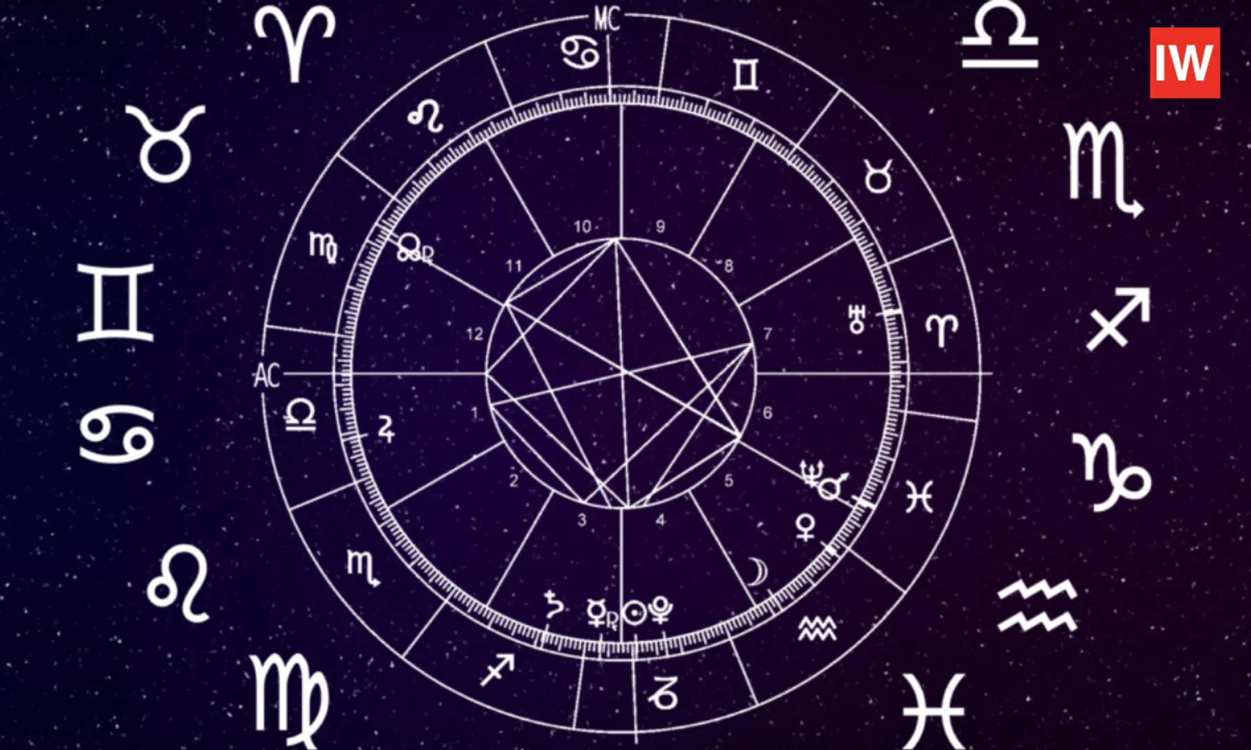 Daily-Horoscope-for-June-2,-2025-See-What-The-Day-Holds-For-Your-Zodiac-Sig