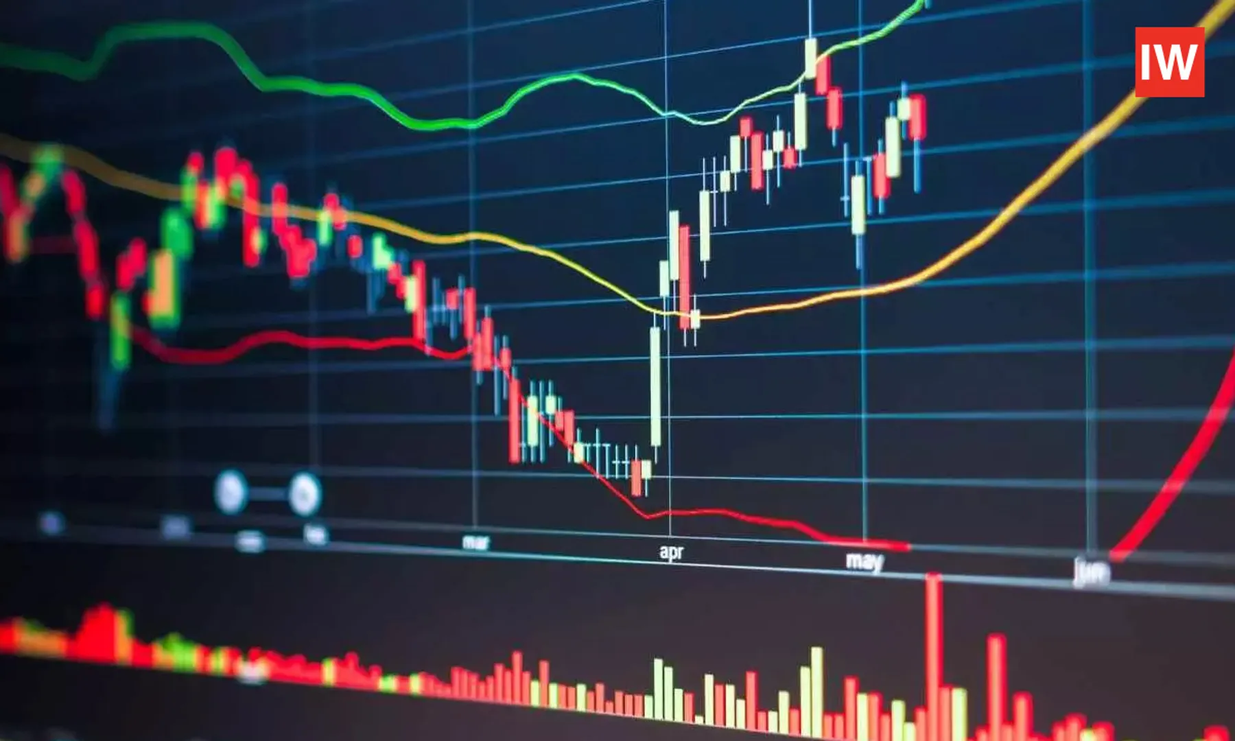 Benchmarks-Plunge-Amid-Global-Trade-Tensions