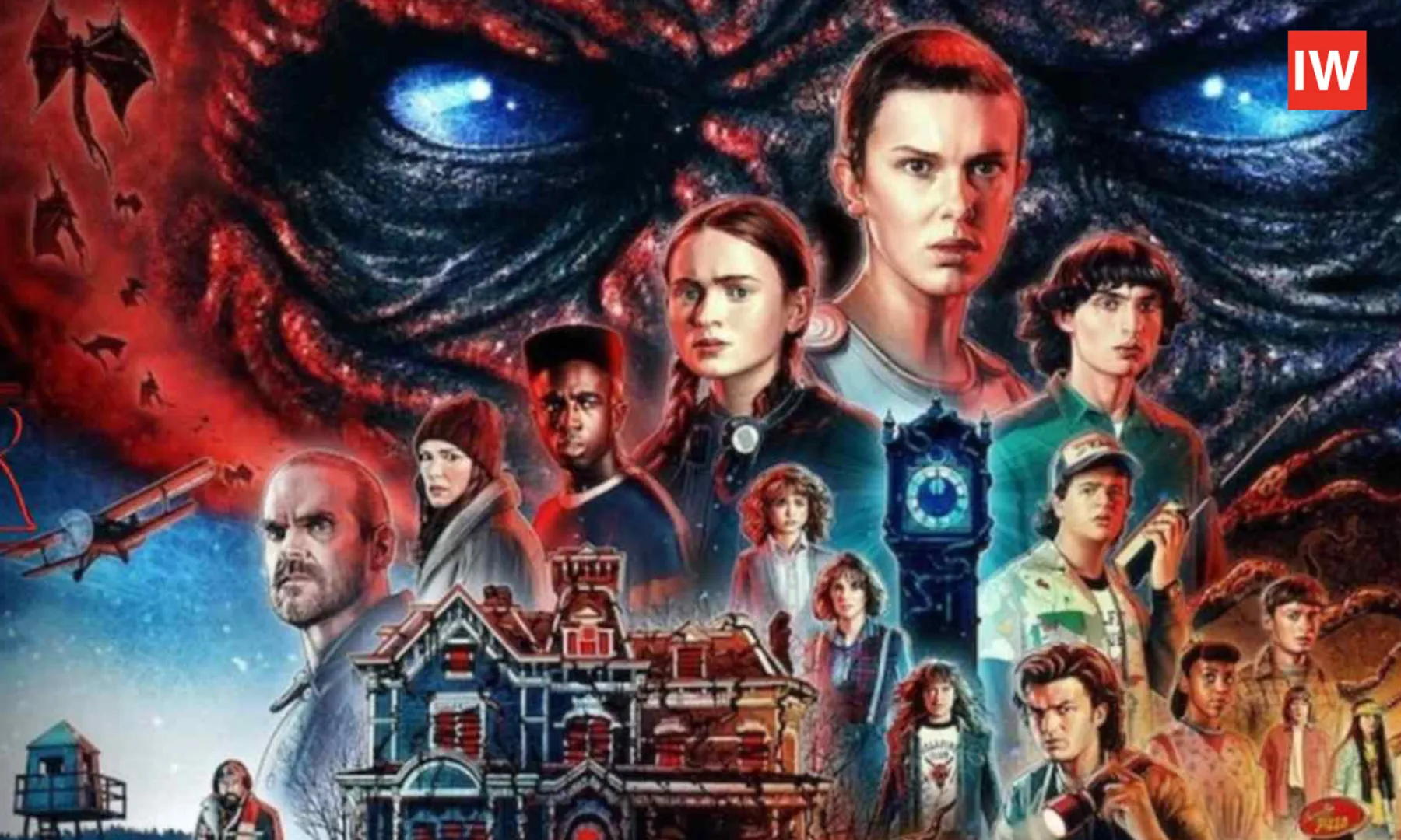 Stranger-Things-Season-5-Plot